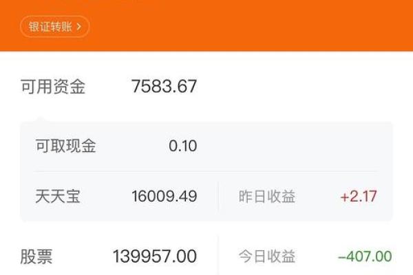 如何才能顺利借到20万资金？