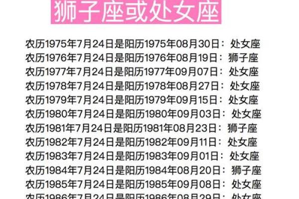 8月份出生的人都属于哪个星座？